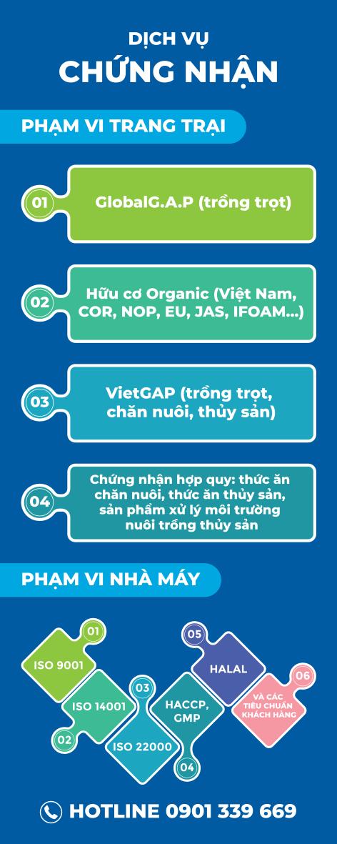 Dịch vụ chứng nhận